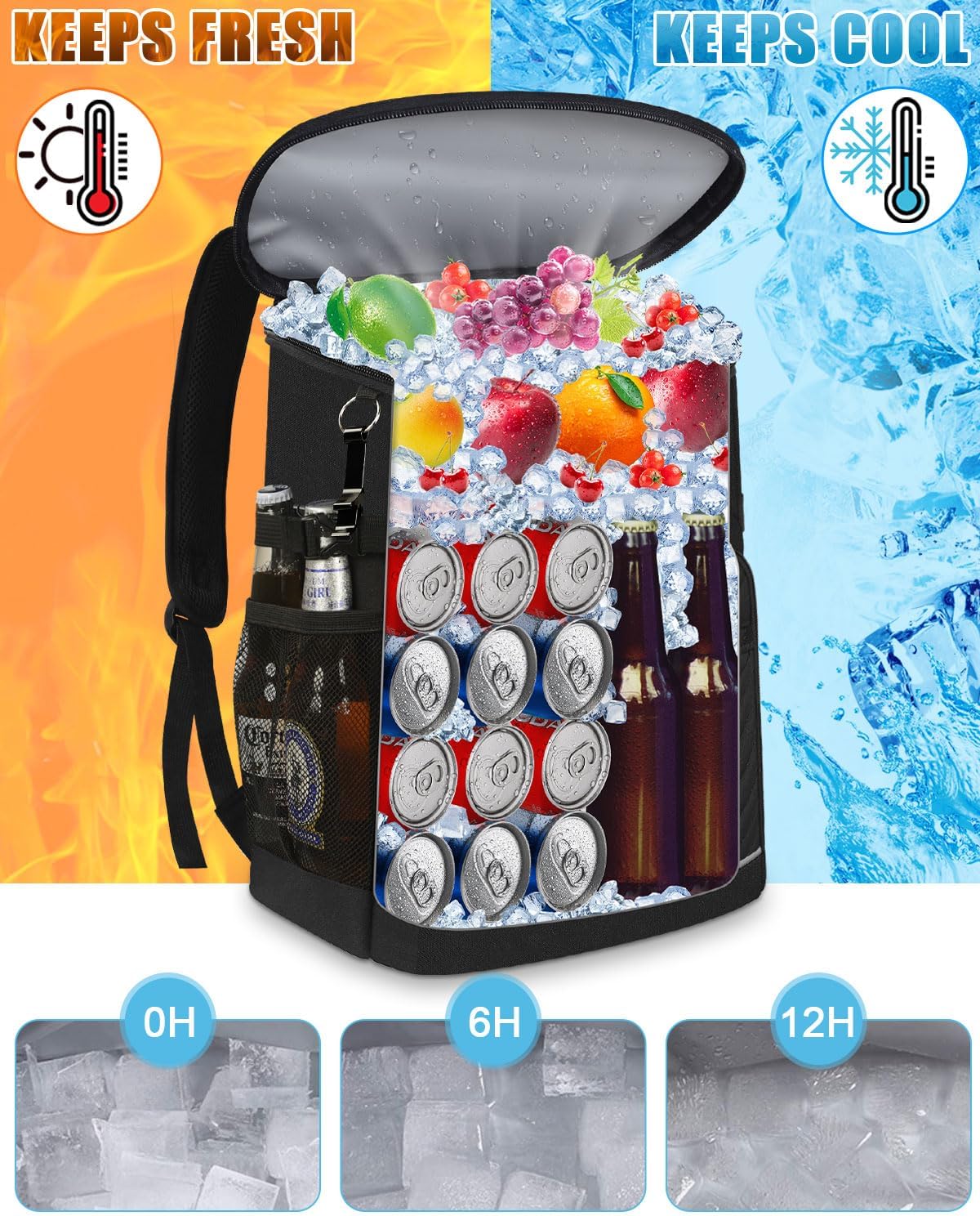 Skvelý turistický termo batoh